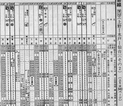 ダイヤ 常磐 線 ＪＲ常磐線の路線図